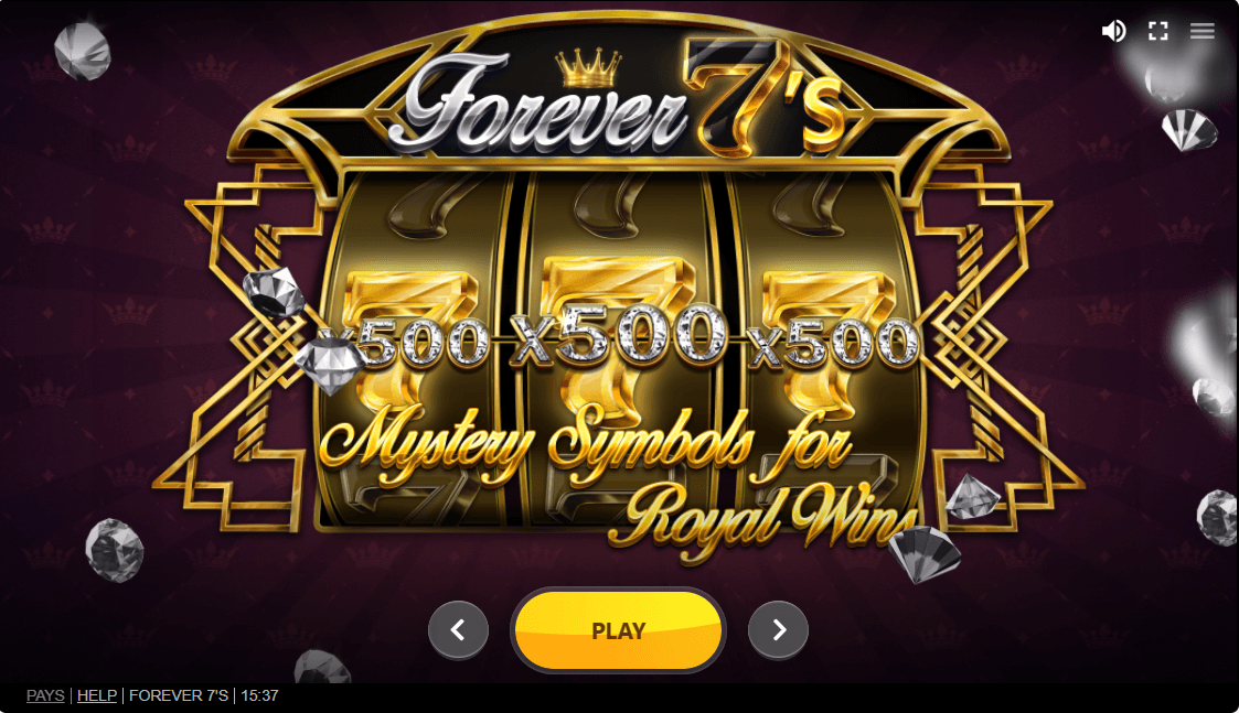 Forever 777's Online Slot Game Intro