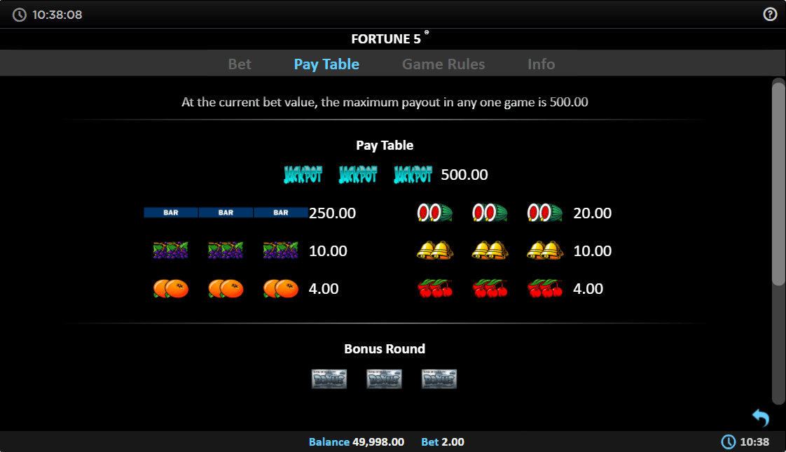 fortune five paytable