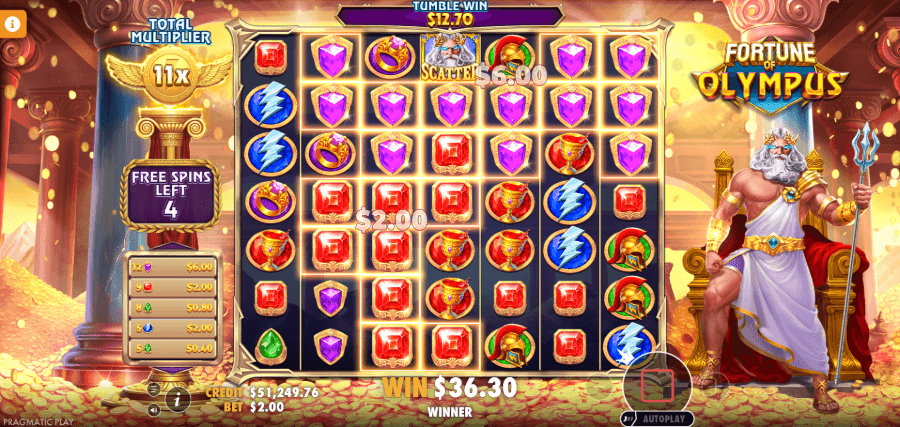 fortune of olympus free spins