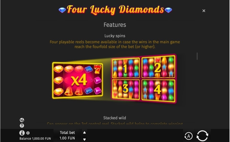 Four Lucky Diamonds Slot Features