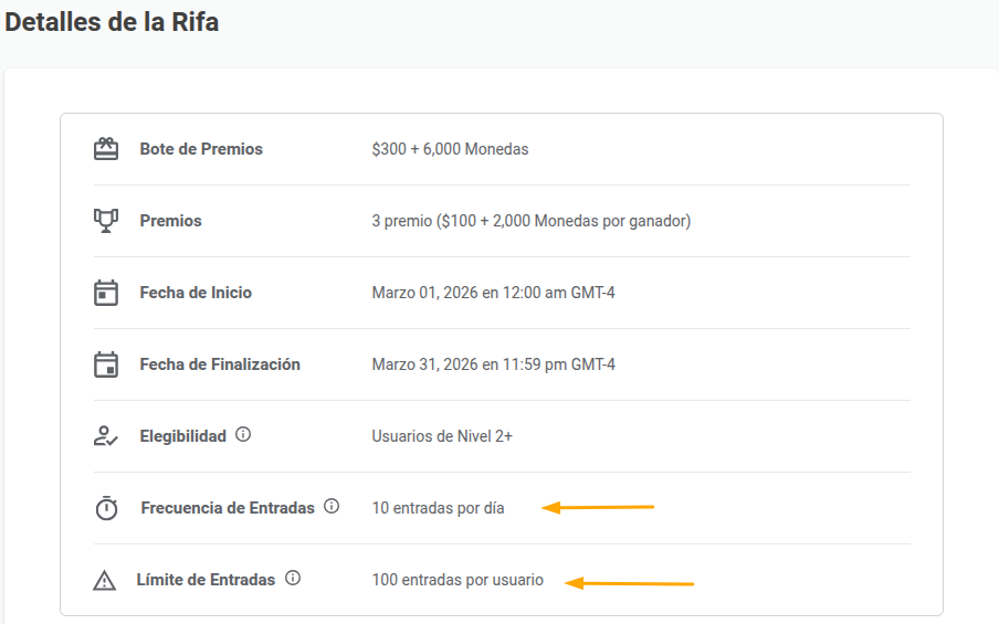 Frecuencia de Participación en la Rifa y Límite de Participaciones