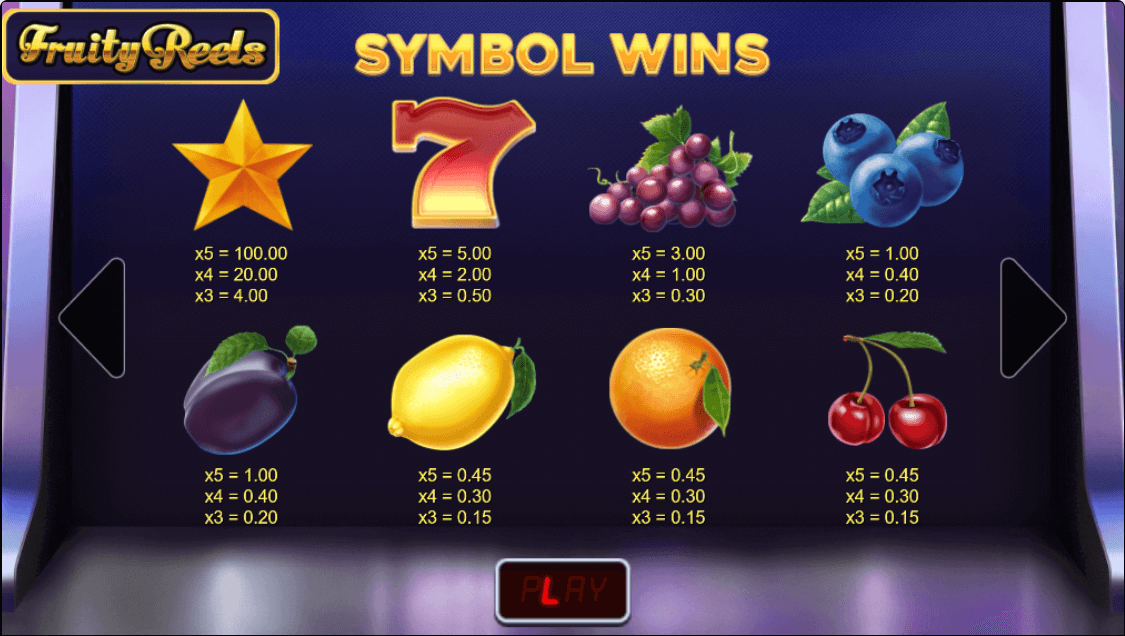 Fruity Reels Online Slot Game Paytable
