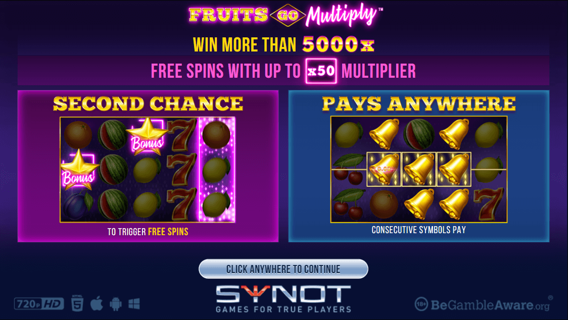 Fruits Go Multiply Online Slot Game Reels