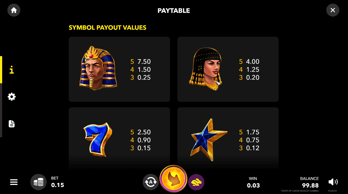 Fruits of Luxor Online Slot Game Paytable