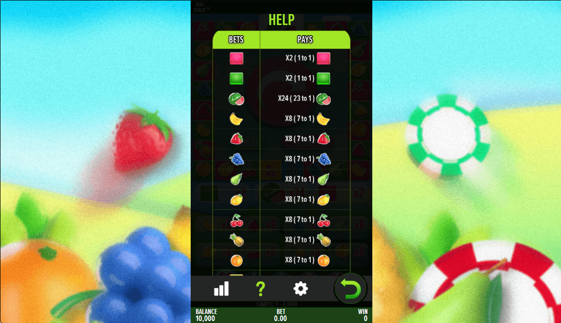 Fruitsie Online Game Features