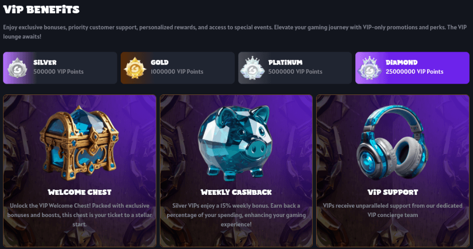 galactix vip benefits