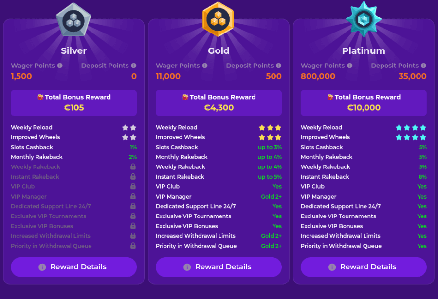 gambloria casino vip