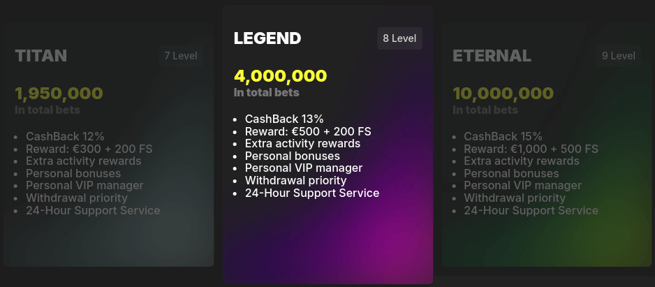 gamixbet casino vip program