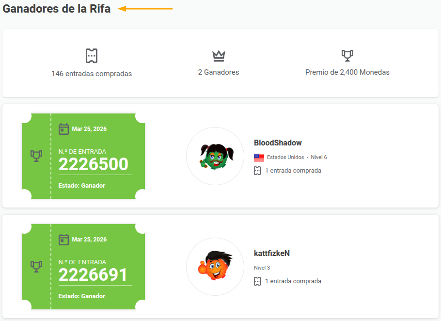 Ganadores de la Rifa