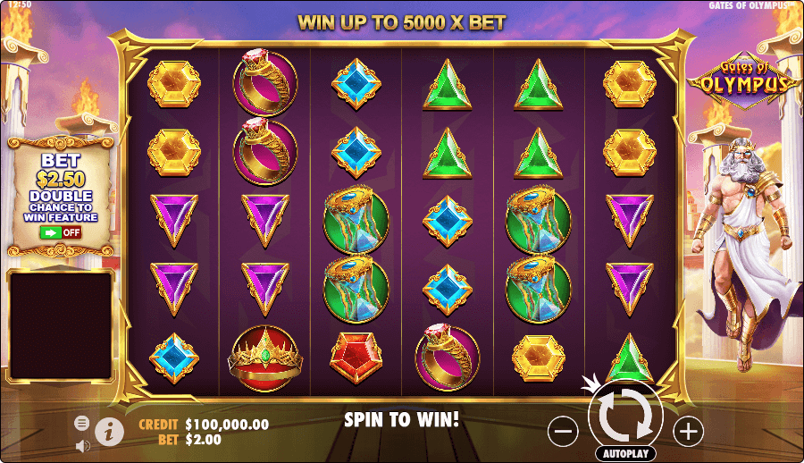 gates of olympus reels