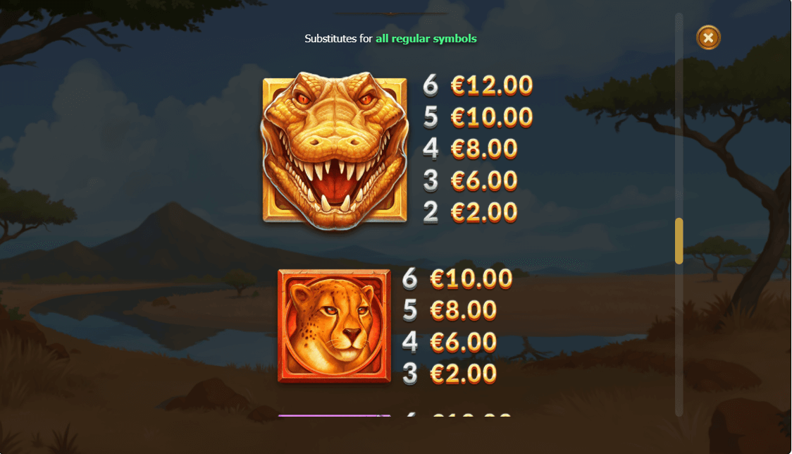 Gator Gold GigaBlox Online Slot Game Paytable