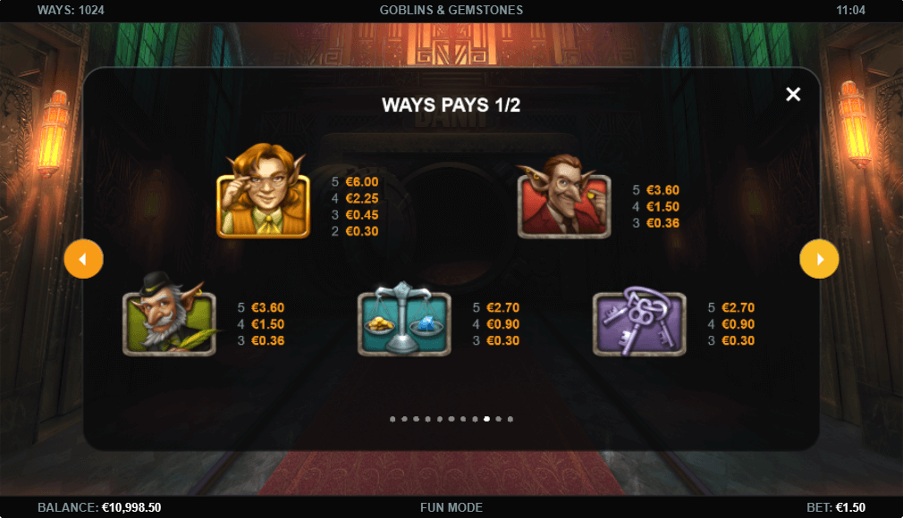 Goblins and Gemstones Online Slot Game Paytable