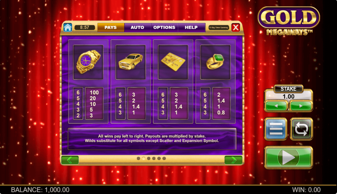 Gold Megaways Online Slot Game Paytable