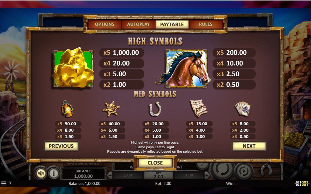 Gold Canyon Slot Game High Symbols