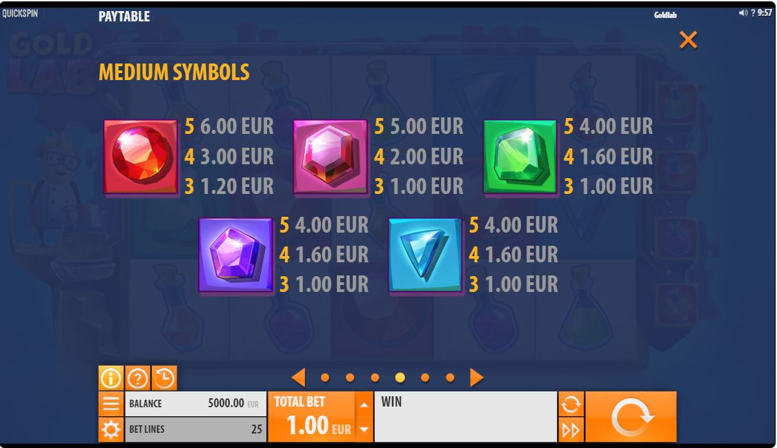 Gold Lab Slot Game Paytable