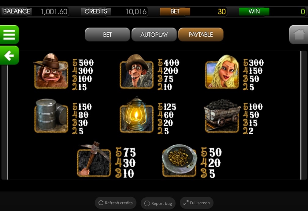 Gold Diggers Slot Paytable