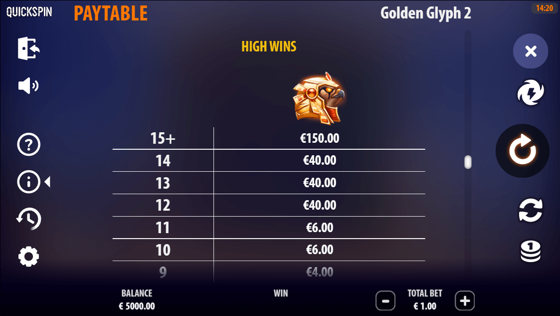 golden glyph 2 paytable