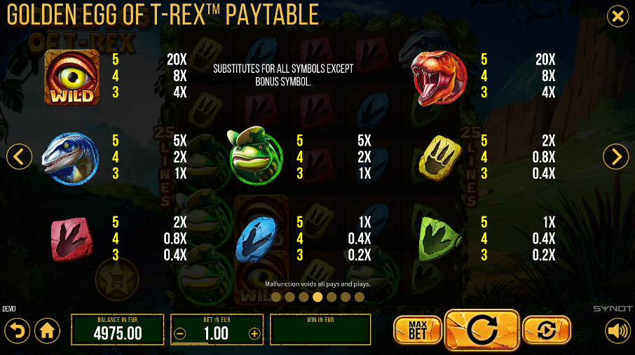 golden egg of t rex paytable