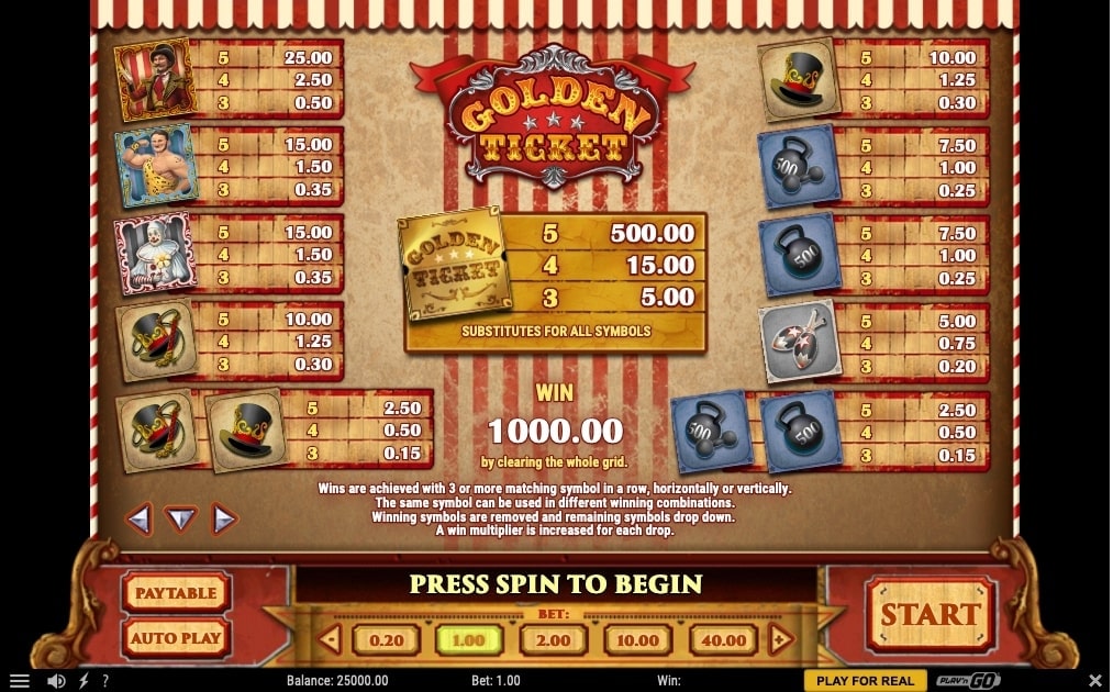 Golden Ticket Slot Features