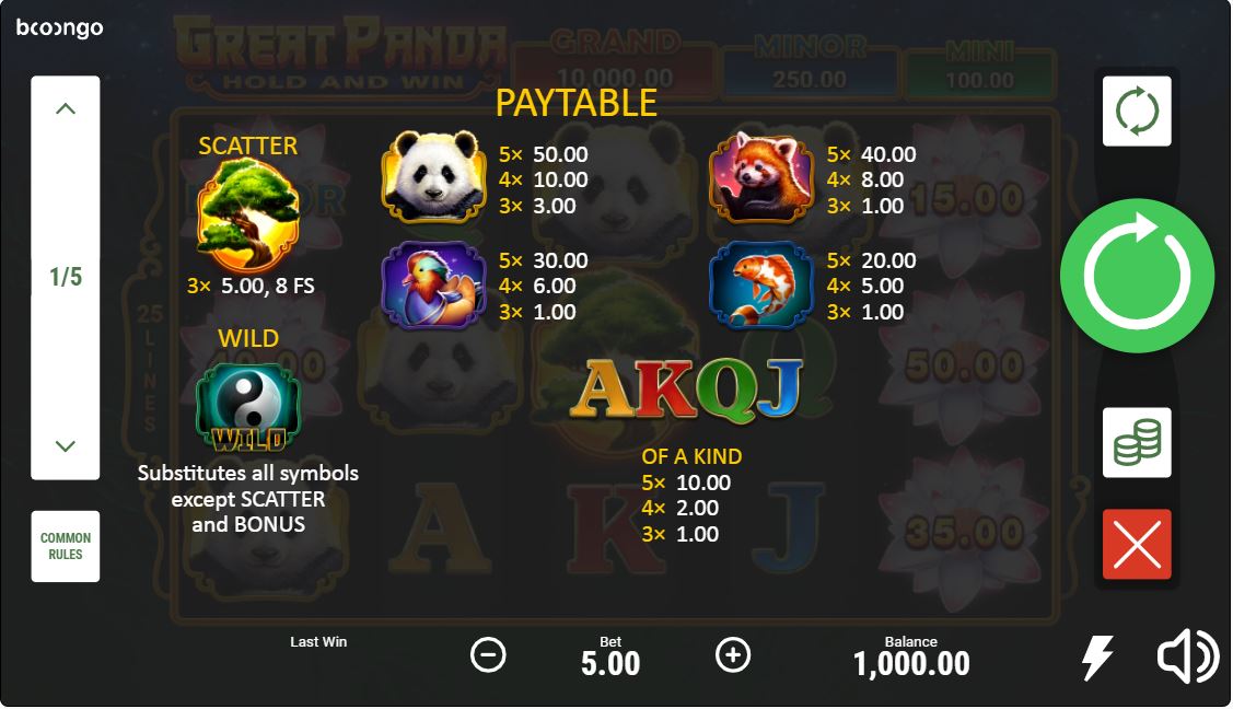 Great Panda Slot Game Paytable