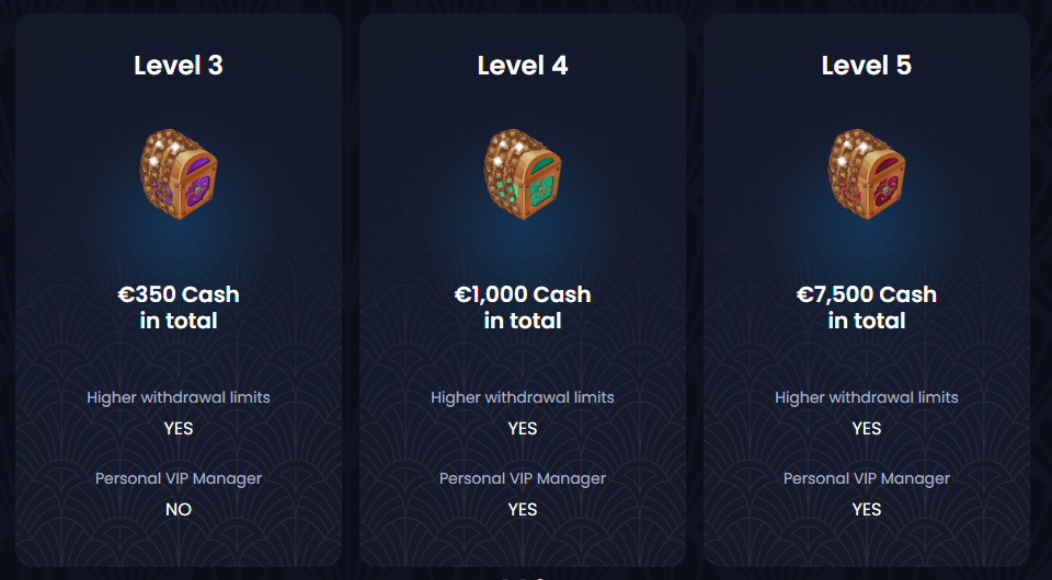 greatspin casino vip levels