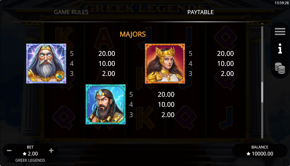 greek legends paytable