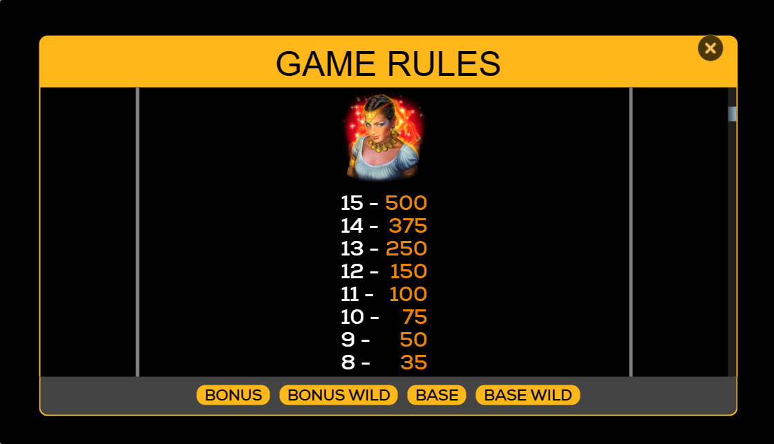 Gypsy 3 Triple Tarot Online Slot Game Paytable