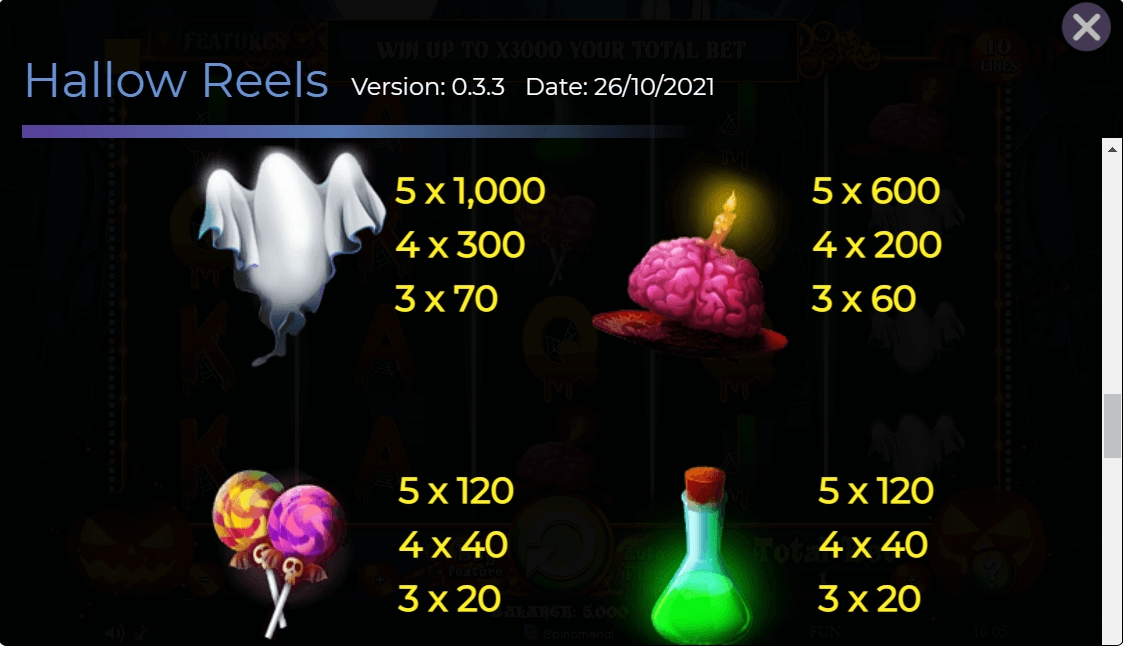 Hallow Reels Online Slot Game Paytable