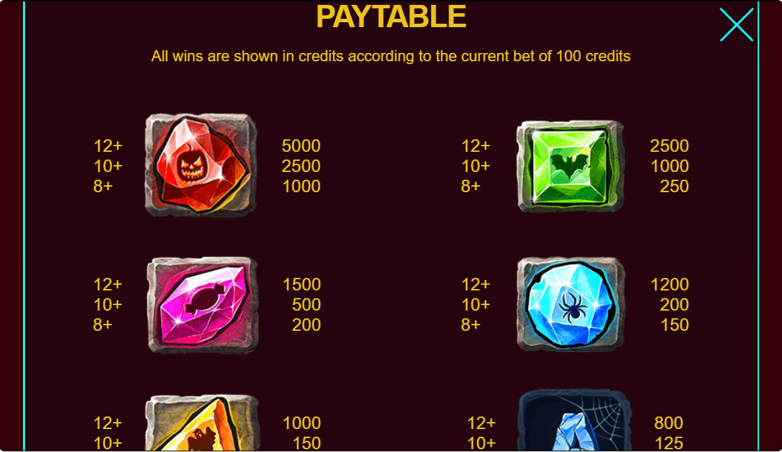 Halloween Crystals Online Slot Game Paytable