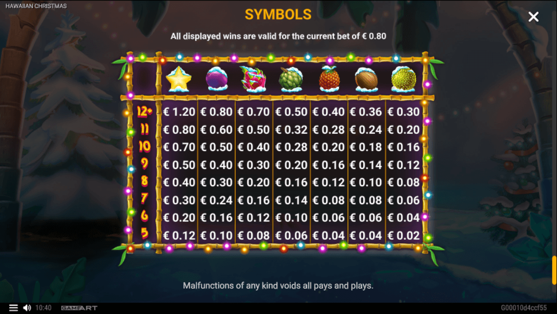 Hawaiian Christmas Online Slot Game Paytable
