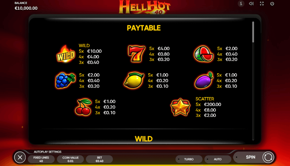 hell hot 40 paytable