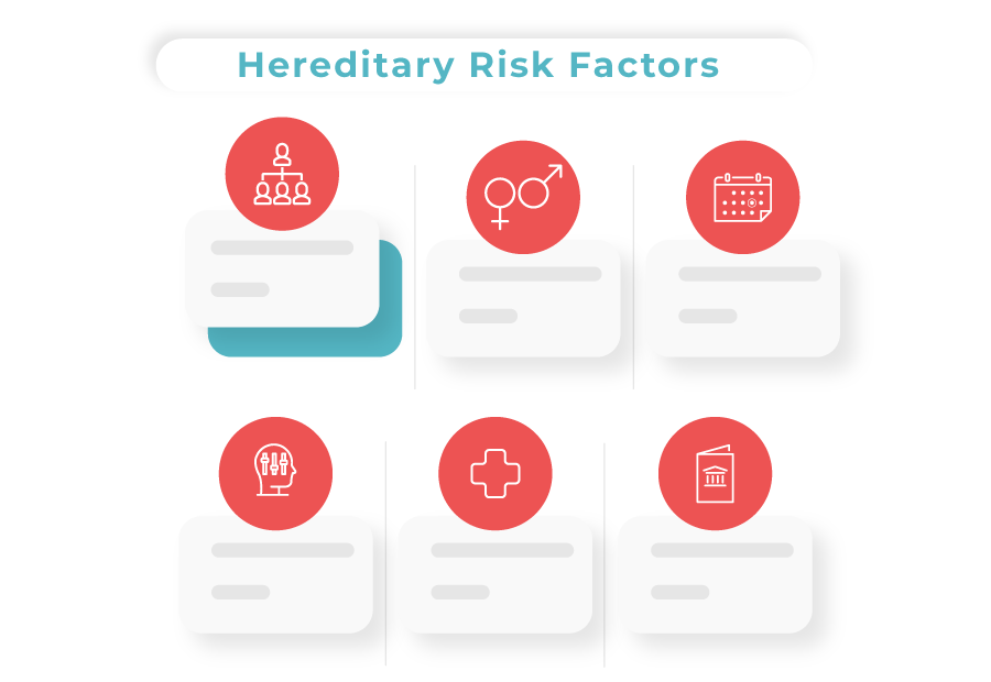 hereditary risk factors