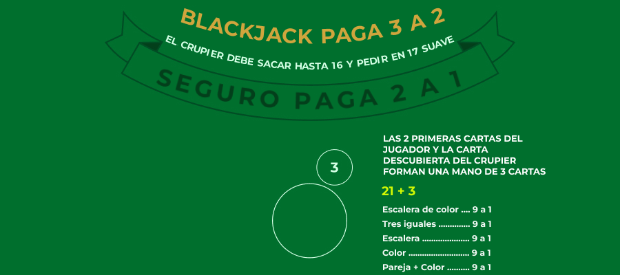 Imagen de diseno de 21+3 de las vegas hilton