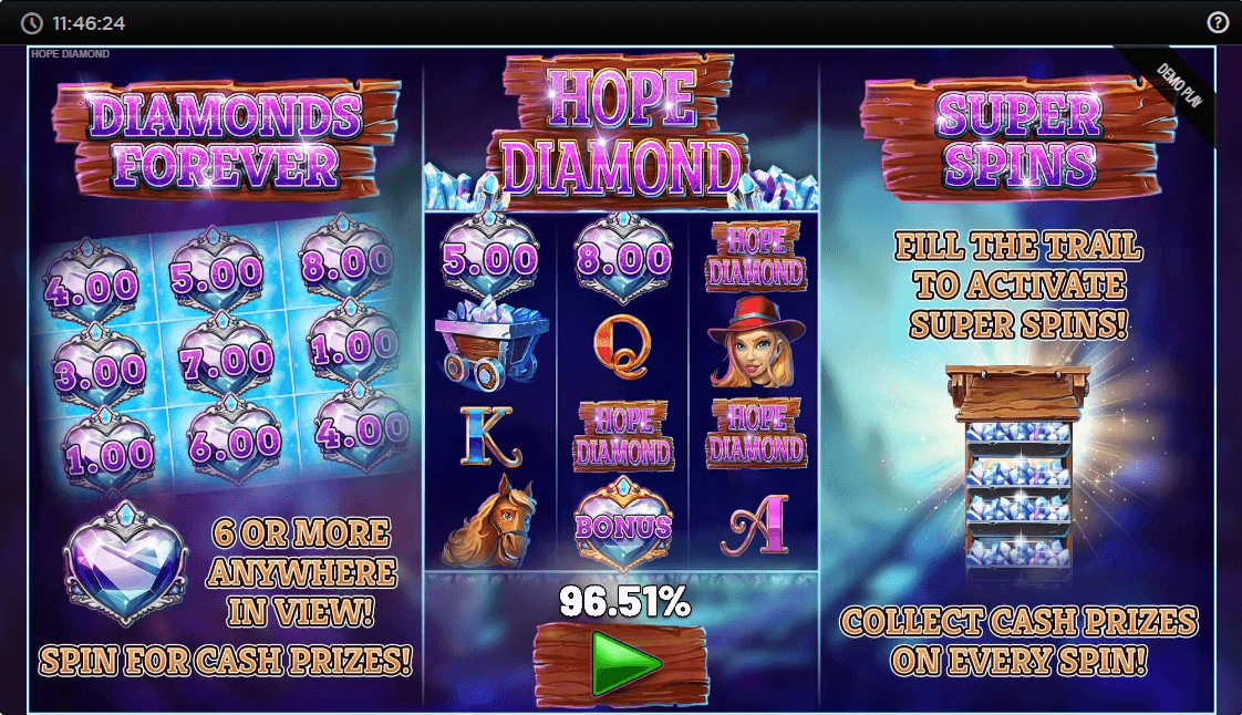 hope diamond features