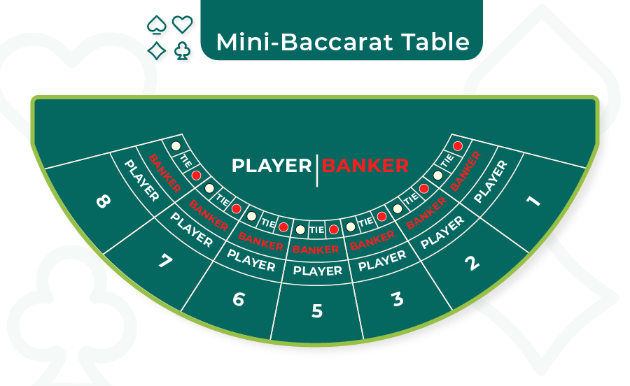 mini baccarat table