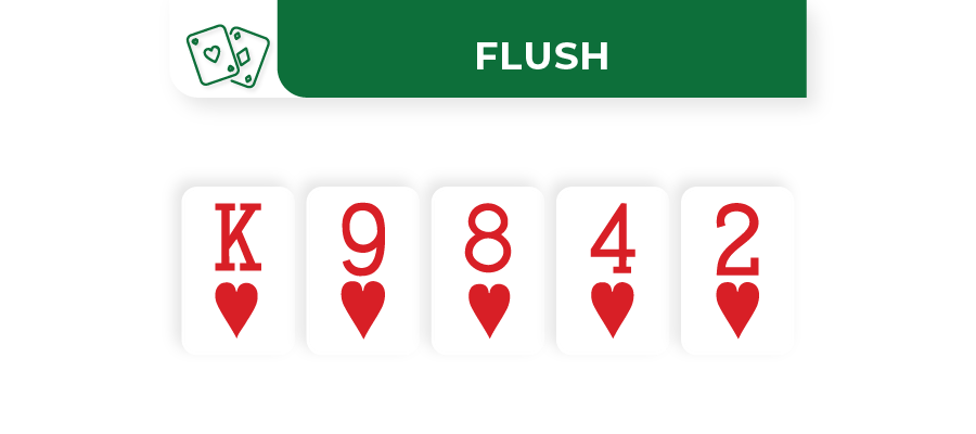 flush in poker