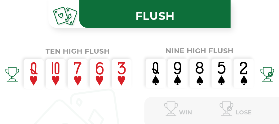 flush poker example