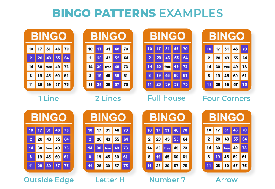 How To Win At Bingo 10tips Patterns 