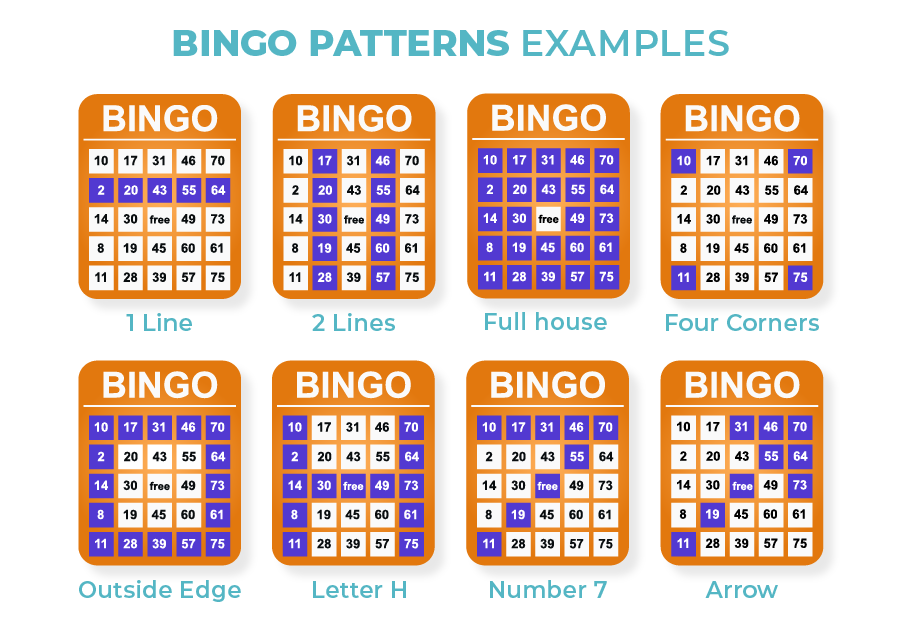 Bingo Line Rules At Joe Sears Blog