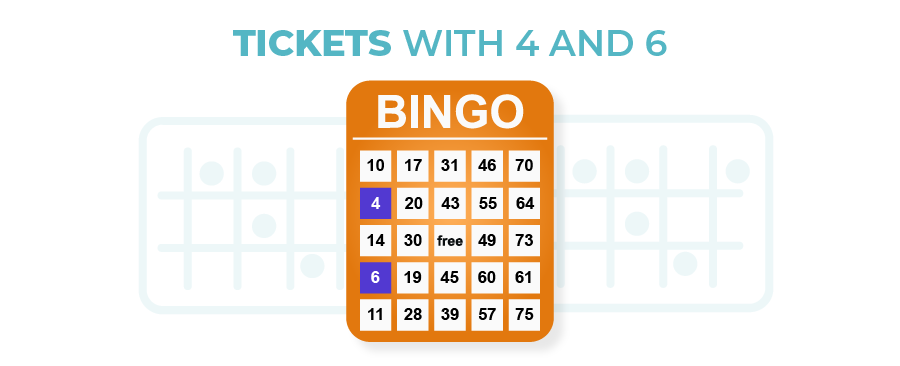 bingo ticket 4 and 6