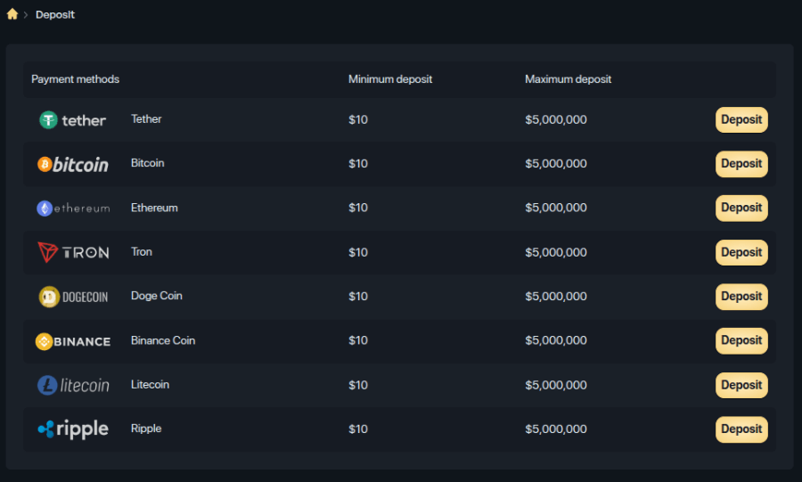 hugewin casino deposit options