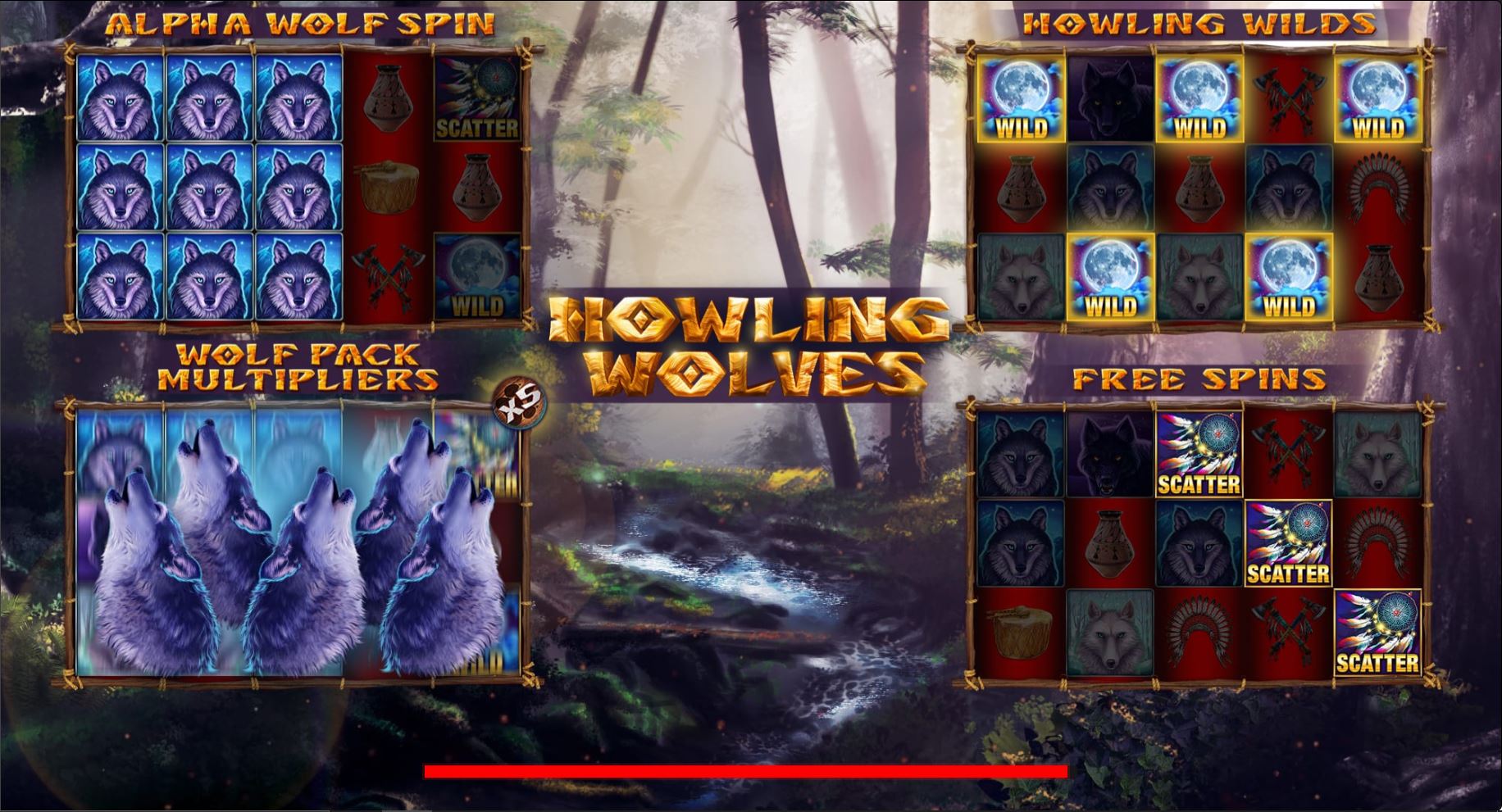 Howling Wolves Slot Features