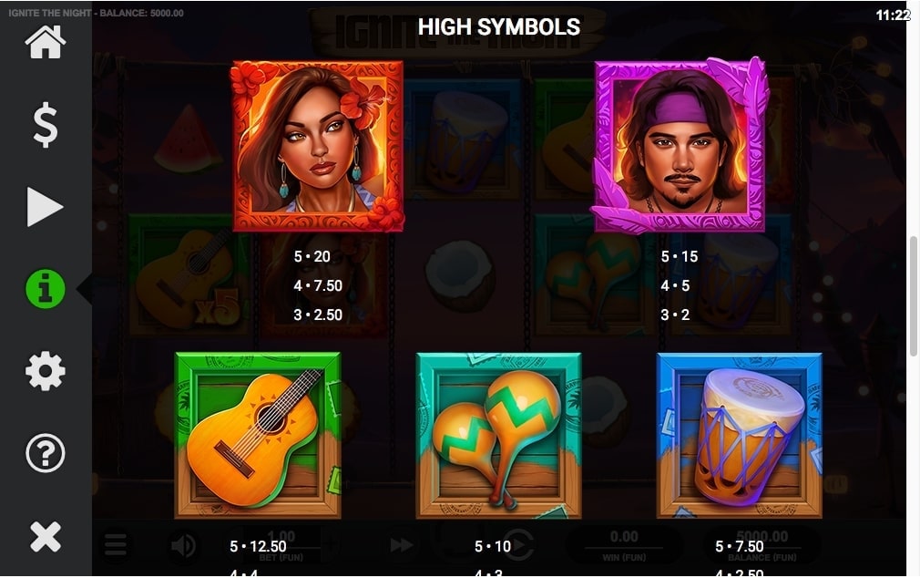 Relax Gaming Ignite The Night Slot Paytable