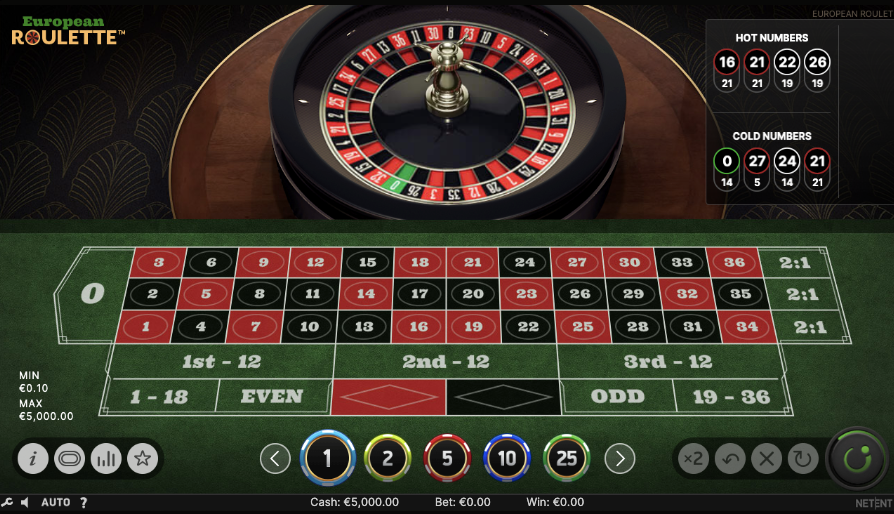 Roulette Casino: Ruleta Casino