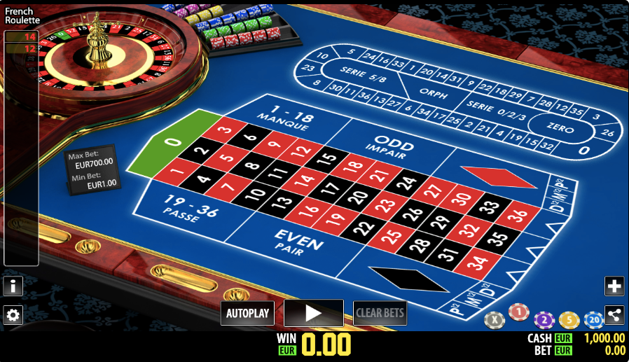 What Your Customers Really Think About Your Casino?