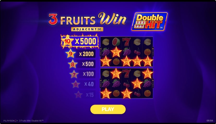 3 fruits win slot game