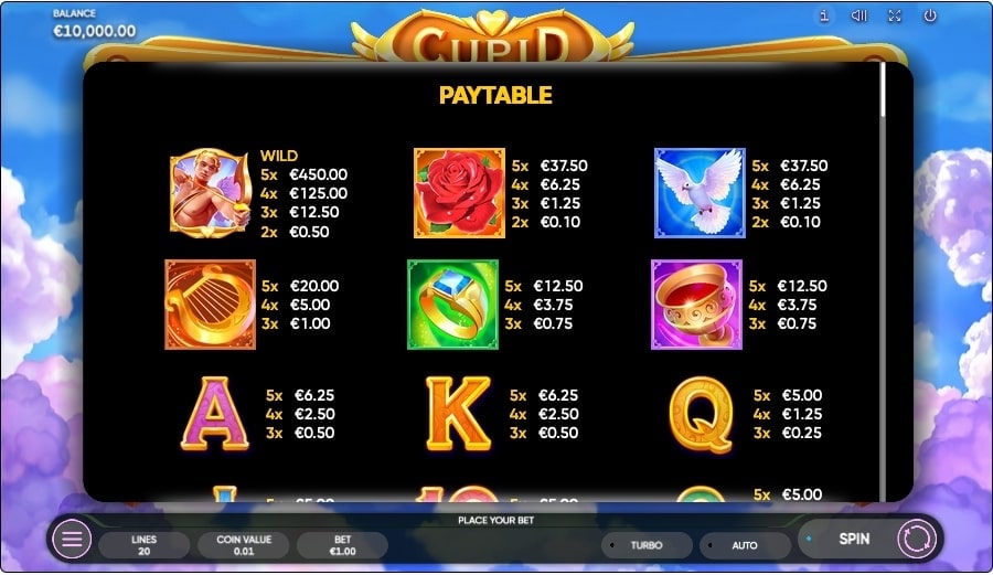 Cupid Slot Game Paytable