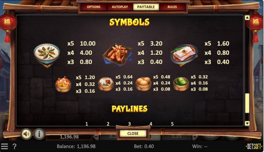 Dim Sum Prize Slot Game Symbols
