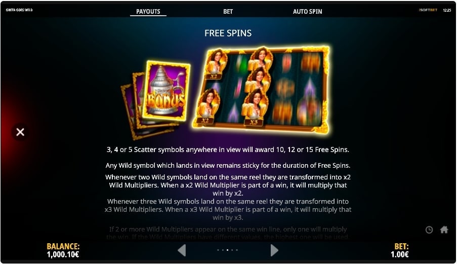Greta Goes Wild Free Spins
