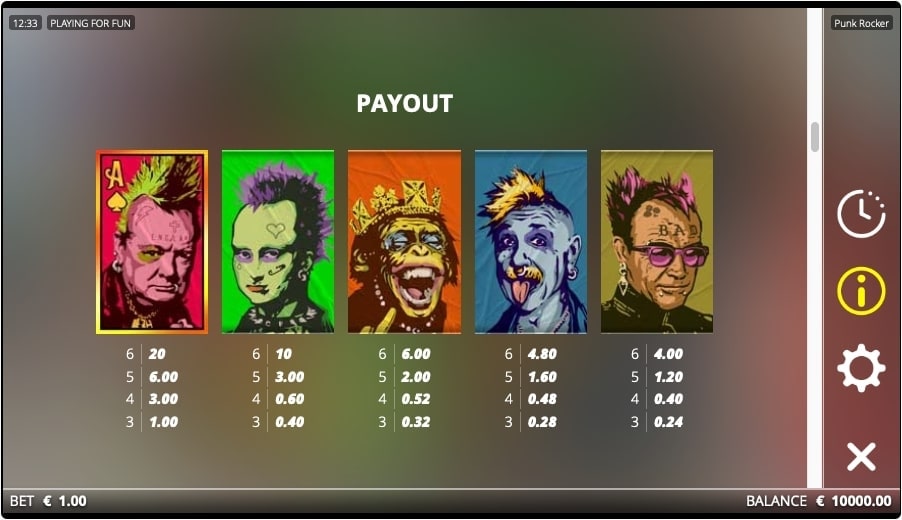 Punk Rocker Slot Game Payout